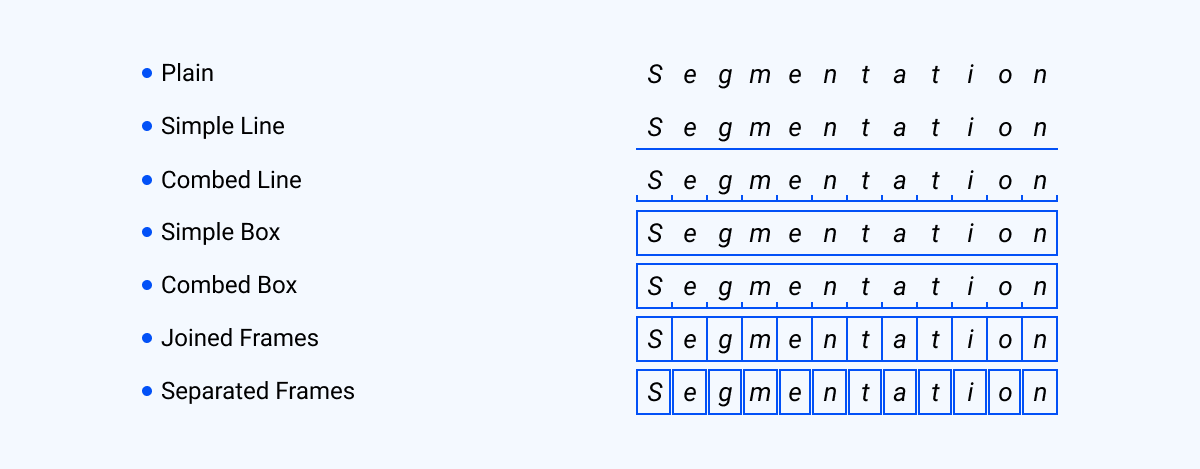 segmentation ICR forms
